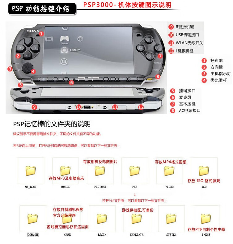 预售款索尼sony通用原psp3000游戏机psp掌机gba游戏双打掌上街机游戏