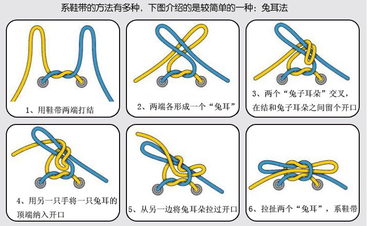 系鞋带口诀图片