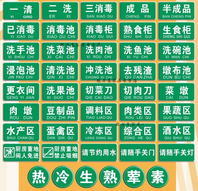 4d厨房管理标识牌荤素幼儿园食堂饭店餐厅厨房生熟分类标签贴亚克力