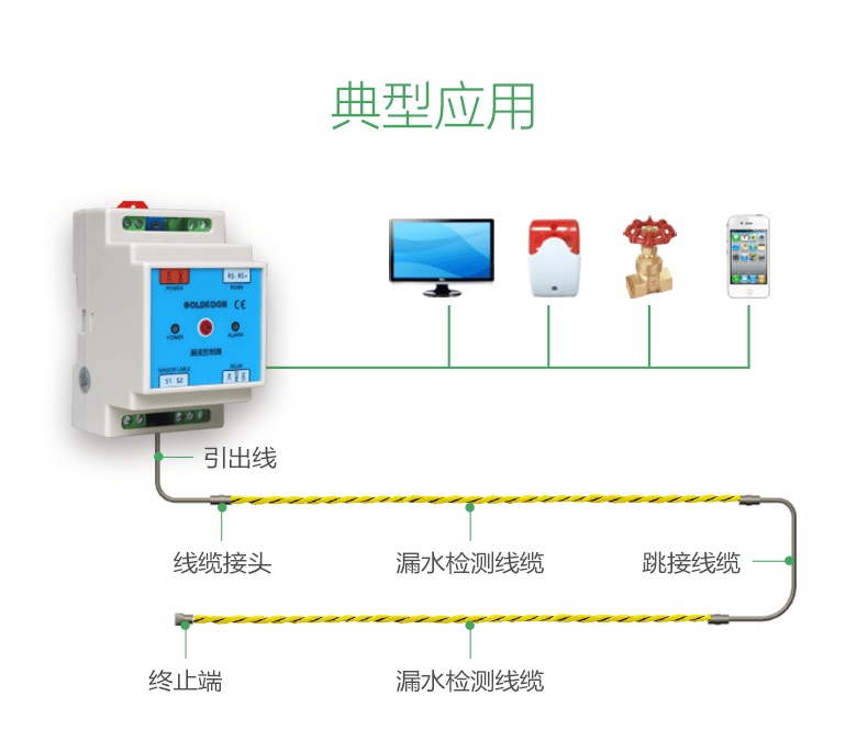 漏液传感器水浸机房泄漏报警器非定位漏水控制器半导体车间侦测器漏液