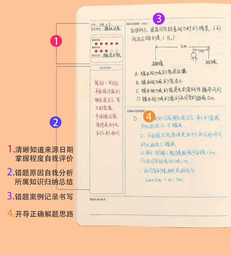 错题本改错本初高中生小学生课堂笔记本子纠错本b5学霸错题集记录作文