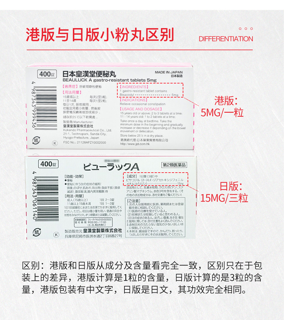 清肠便秘丸润肠通便清肠道排宿便小粉丸肠胃小红丸排油丸400粒3盒