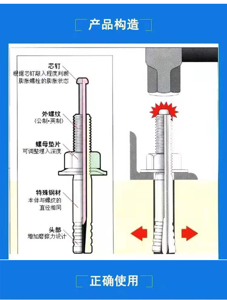 一钉得膨胀螺栓击芯膨胀钉举升机专用膨胀螺丝龙门架固定膨胀螺栓 m10