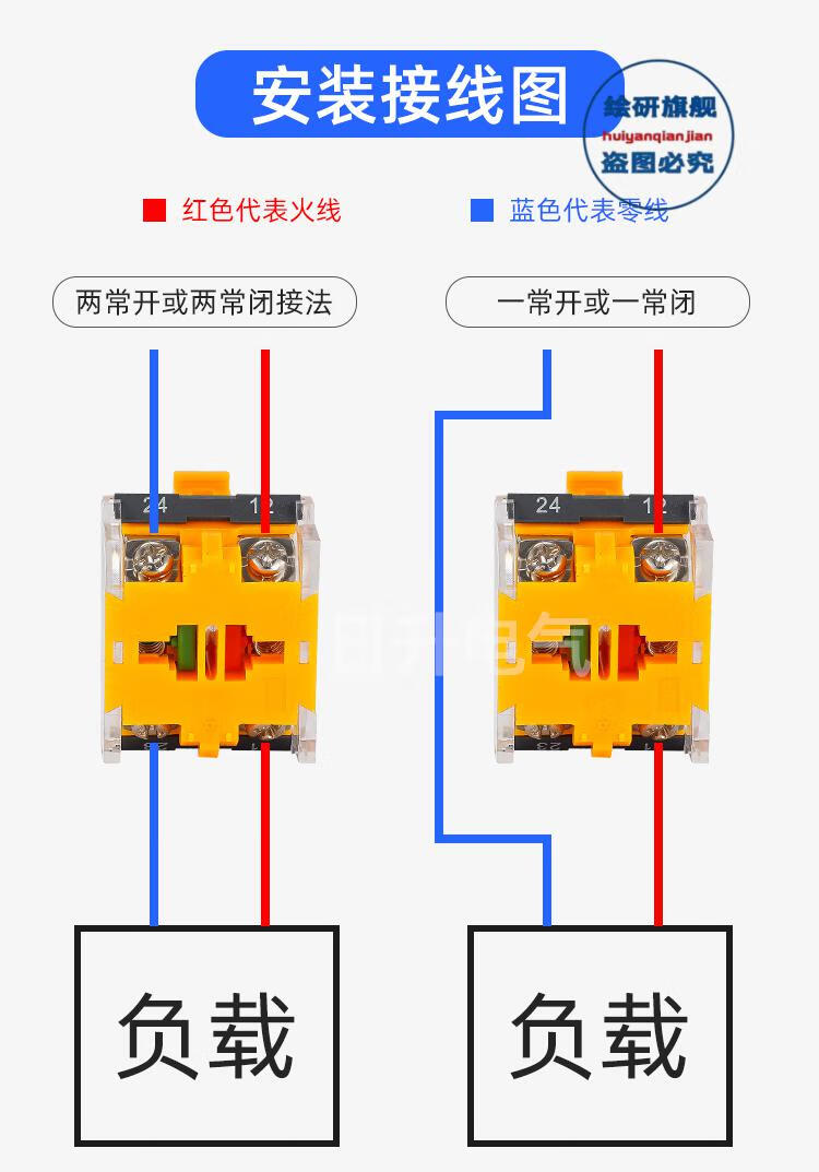 急停按钮控制盒12345孔开关户外防雨启动停止指示灯塑料箱体ip65乳