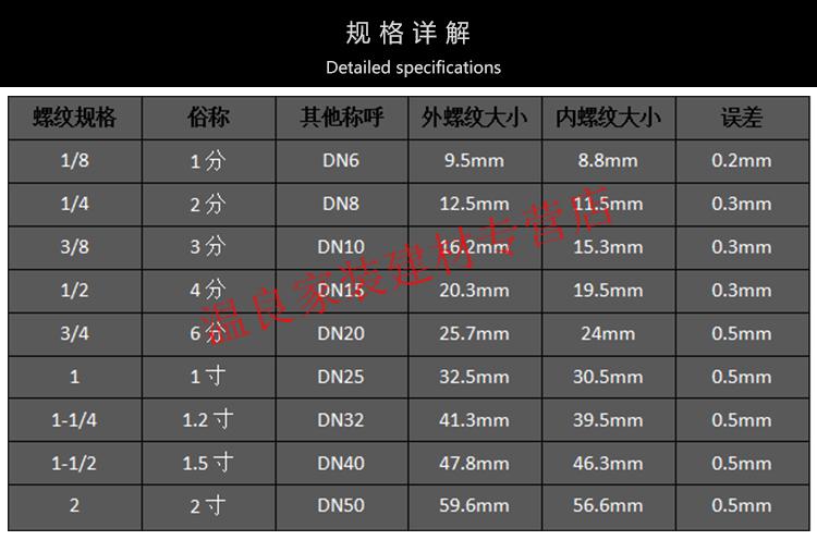 不锈钢304补芯 异径转换接头 内外丝接头补心1寸 6分变4分3分2分 1-1
