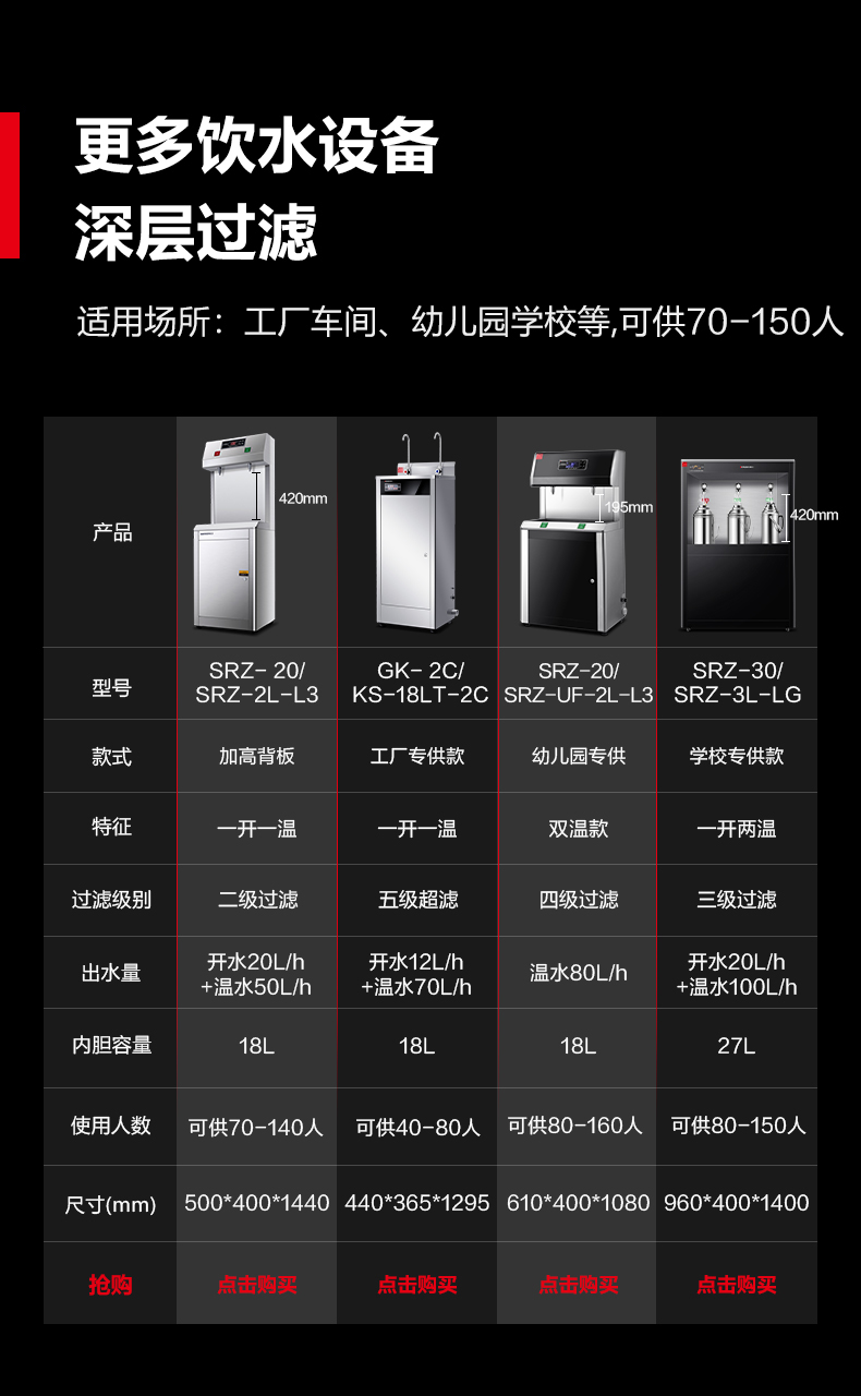德玛仕(demashi)直饮机商用净水器直饮水机大型开水器 ro反渗透公司用