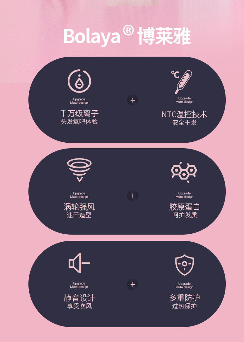 小米米家适用发廊负离子吹风机家用大功率学生宿舍静音理发店大风电