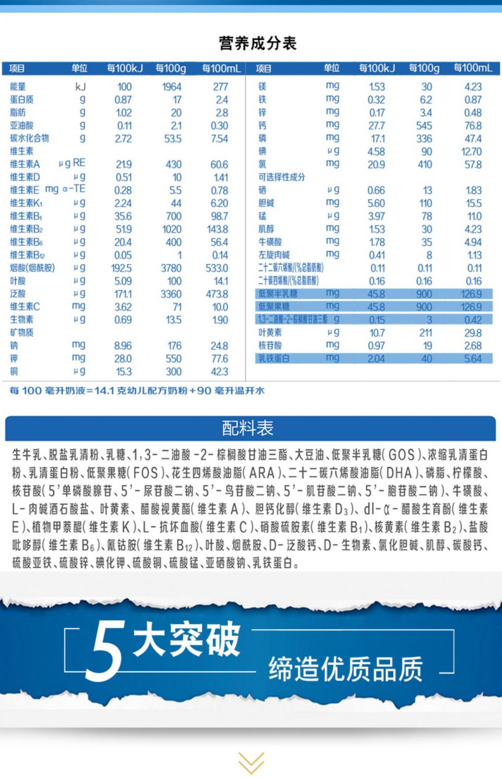 旗帜红罐900g克罐装君乐宝旗帜奶粉1段2段3段配方奶粉旗舰 1罐 900克