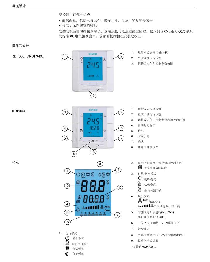 中央空调控制面板图解图片