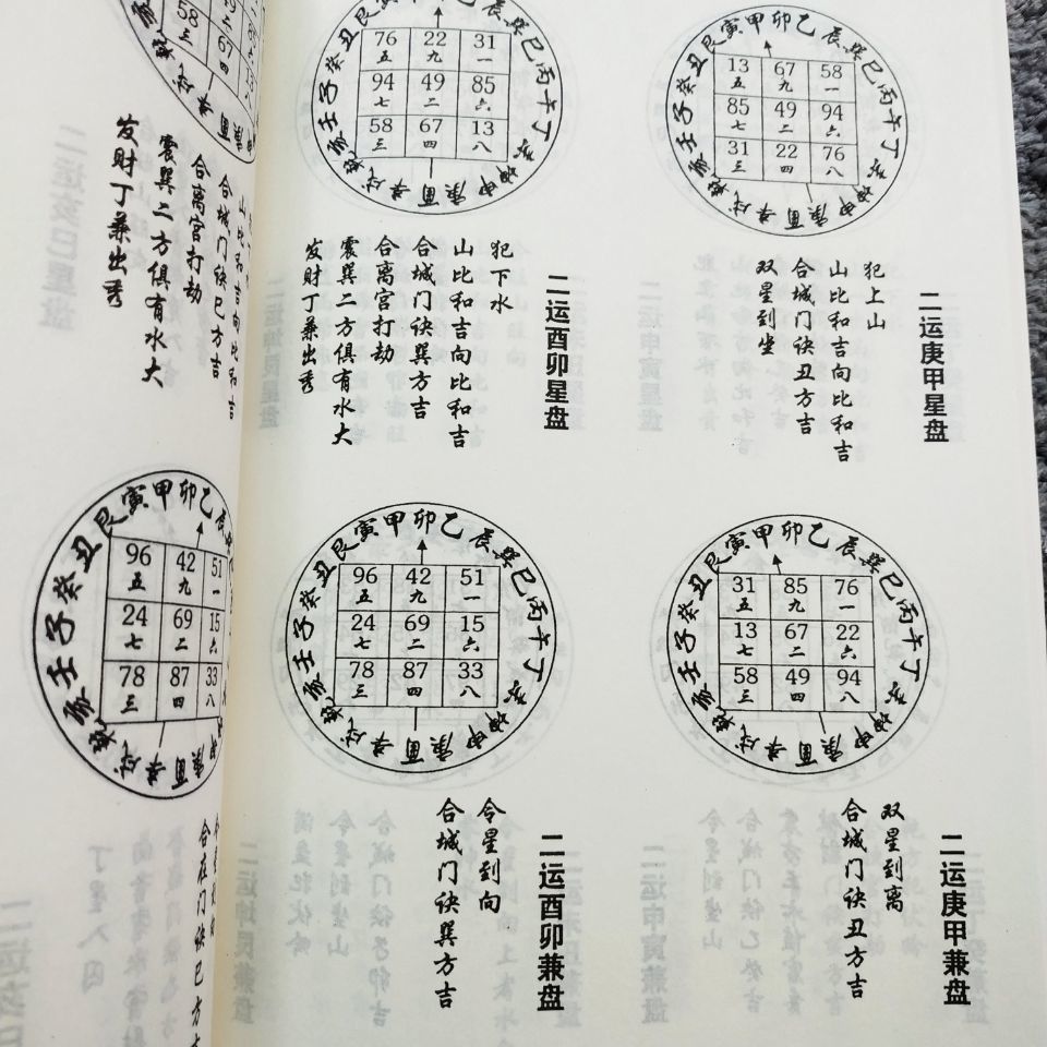 水法吉凶阳宅拔砂绝黄石公辅星水法风水堪舆 赖布衣消峰纳水诀【图片