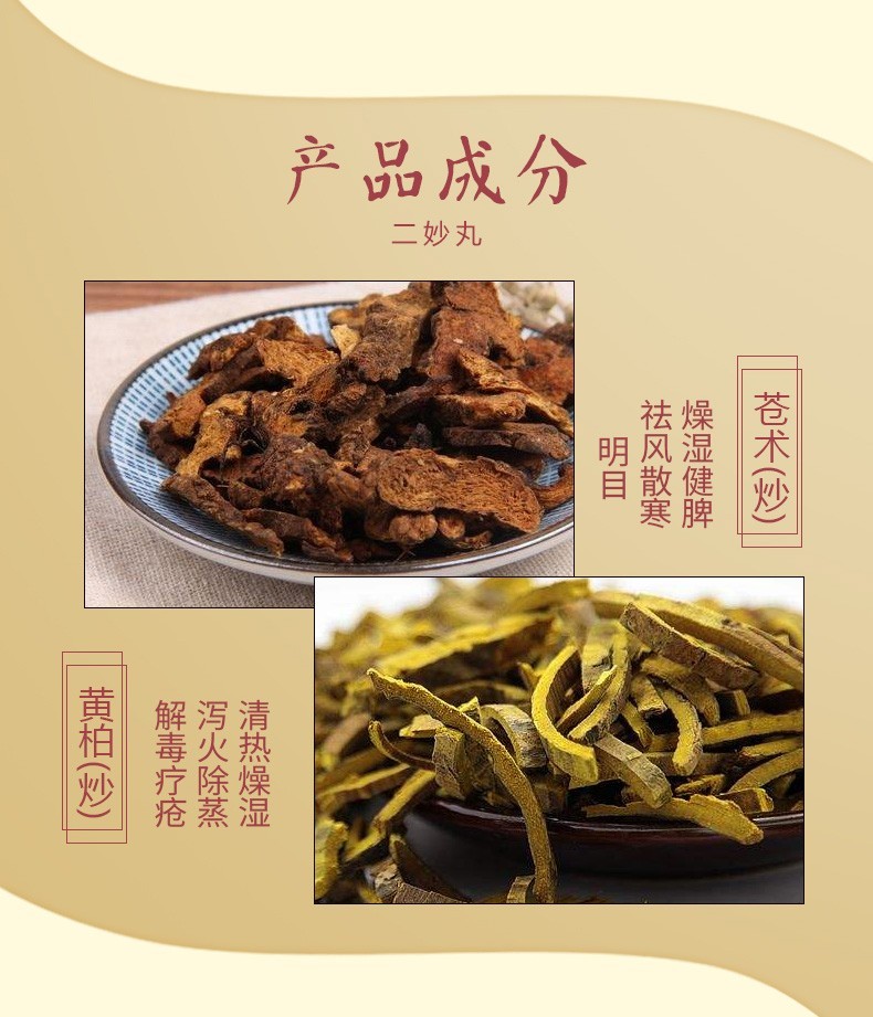 北京同仁堂二妙丸12袋二秒丸燥湿清热男士阴囊潮湿热下注治疗白带异常