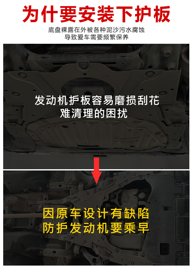 适用于2021款东风本田crv发动机下护板皓影底盘全装甲汽车改装配件crv