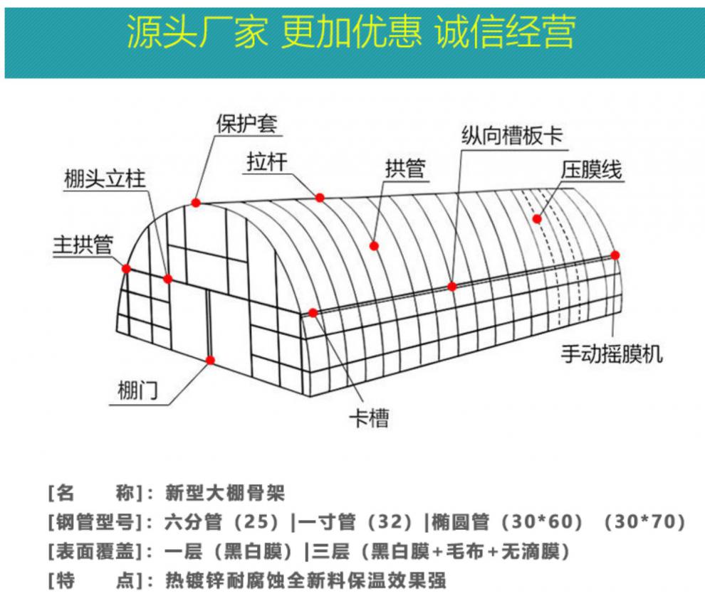 保温隔热温棚养猪养鸡养牛养羊养殖温室大棚镀锌钢管骨架全套定制6米