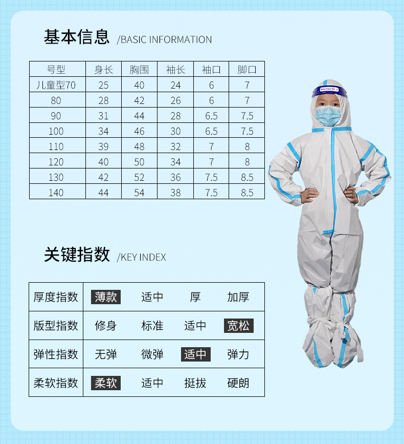 医用一次性儿童防护服男女同款加厚防尘连体静电隔离服儿童贴条防护服