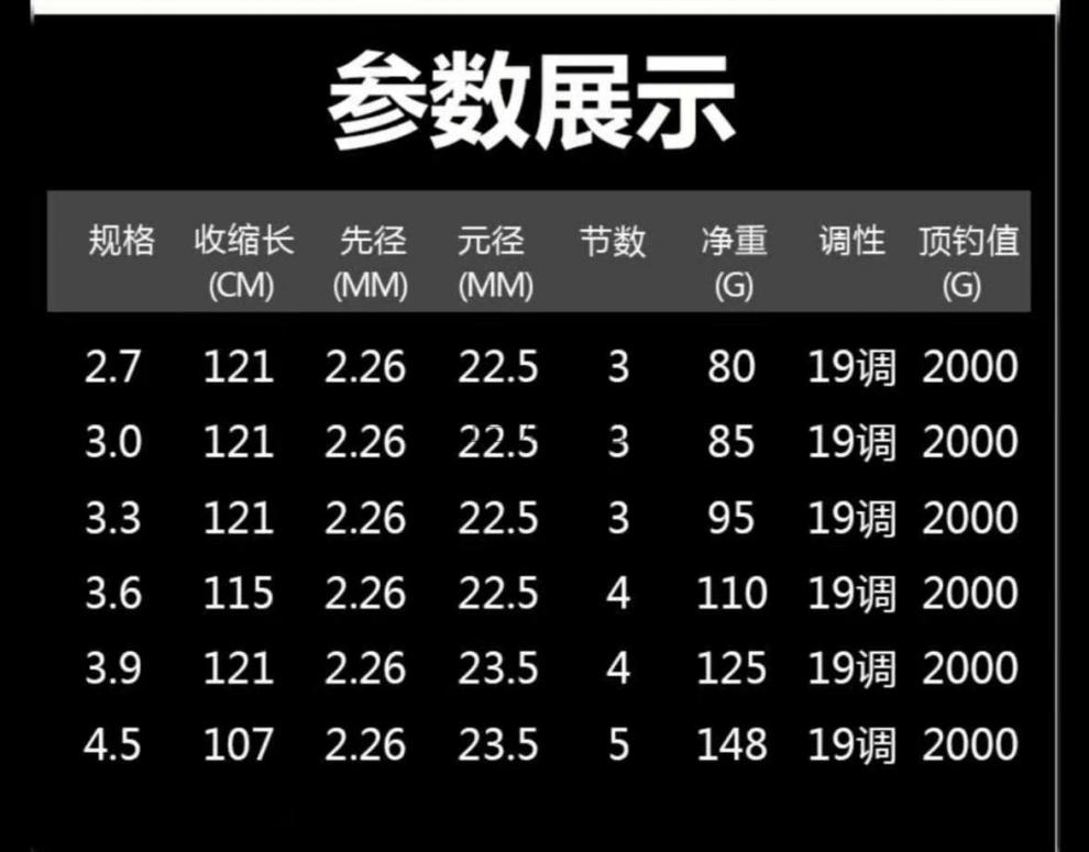 【新款】钓具官方 名伦鱼竿旗舰店青龙香港鱼竿镜鲤4h7h芙蓉鲤5h6h10h