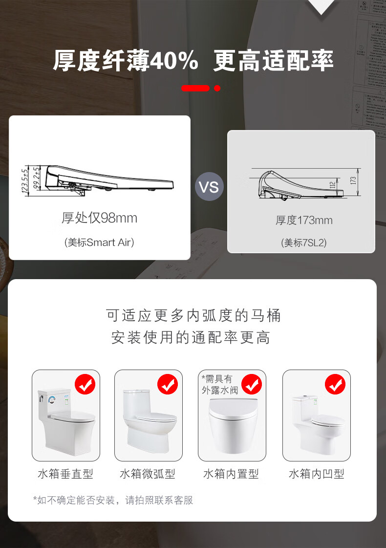 美标智能马桶盖配件美标卫浴宜韵智能马桶盖即热式电子便盖坐便器配件