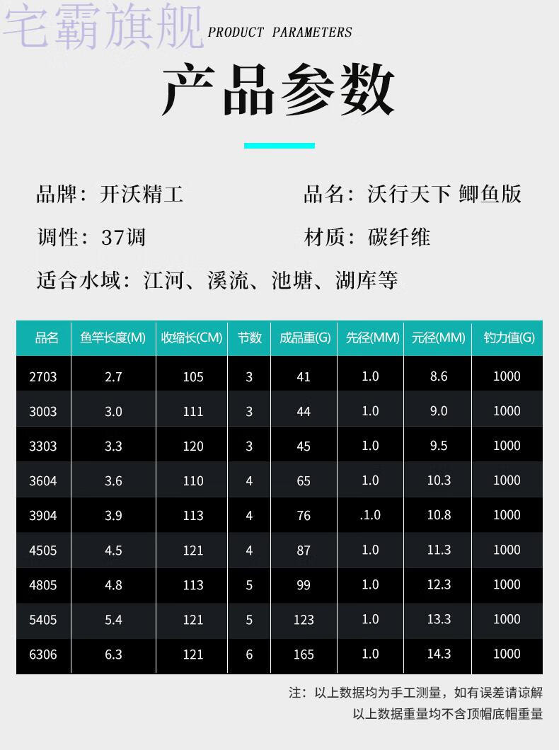 开沃精工沃行天下鲫鱼竿细身钓鱼竿休闲钓竿37调超轻碳素钓竿鱼竿十大