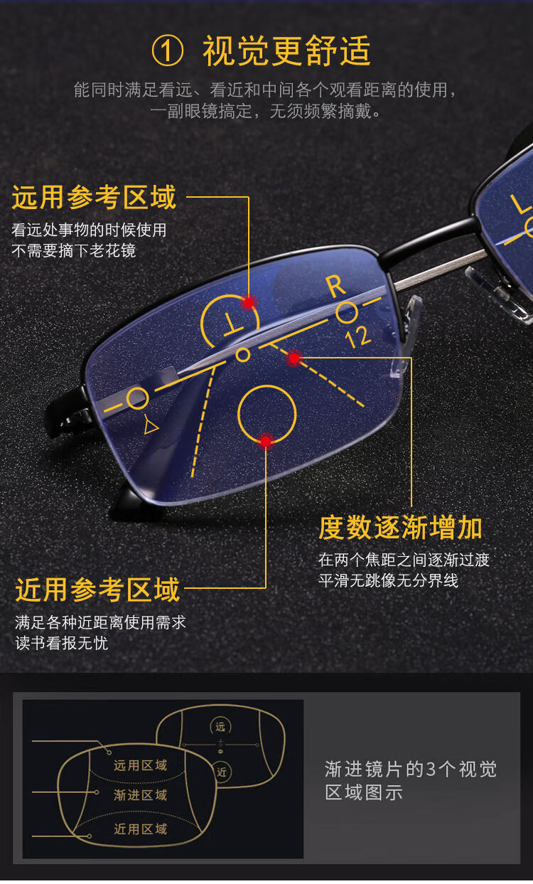 远近两用老花镜男内渐进多焦点老花眼镜智能变焦防蓝光中老年高清