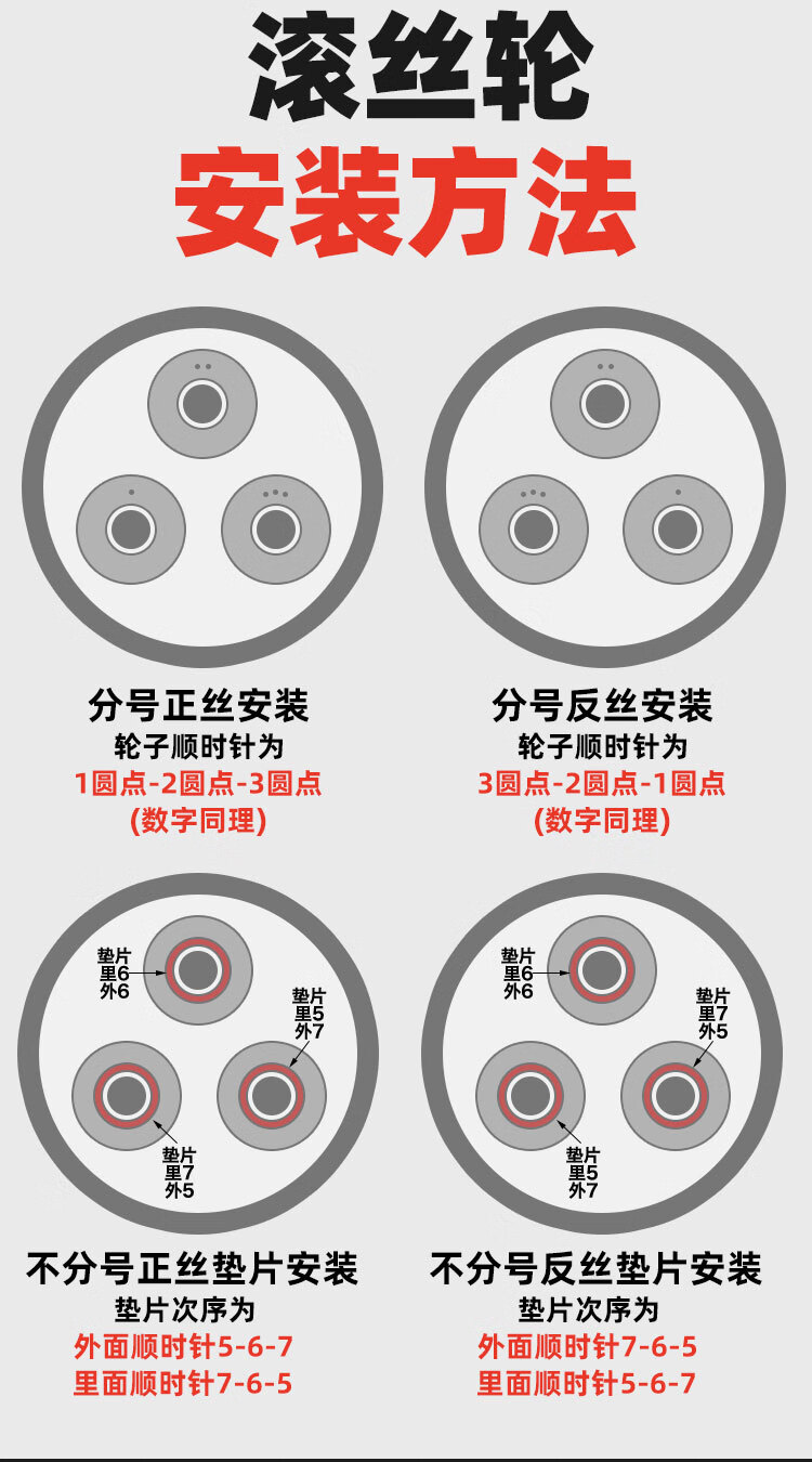 滚丝轮123安装图片图片