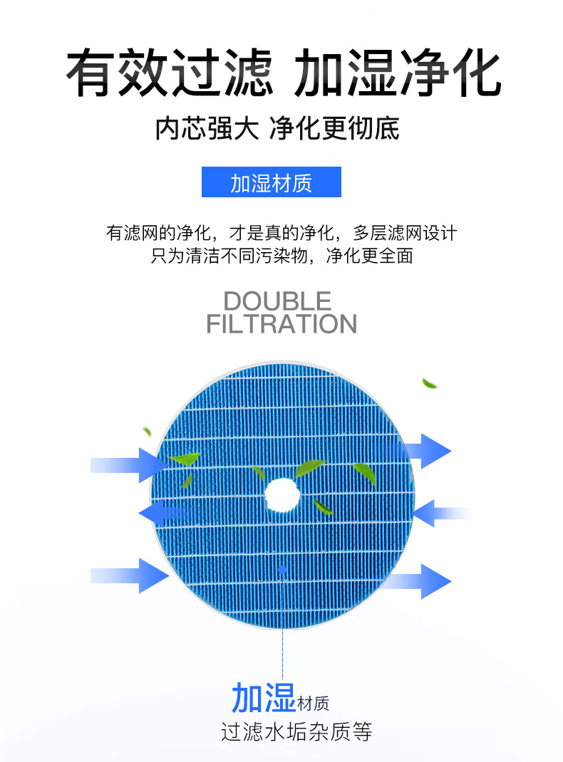 芯园滤网适配飞利浦空气净化器kj300fb11过滤网ac2726滤芯fy1417fy