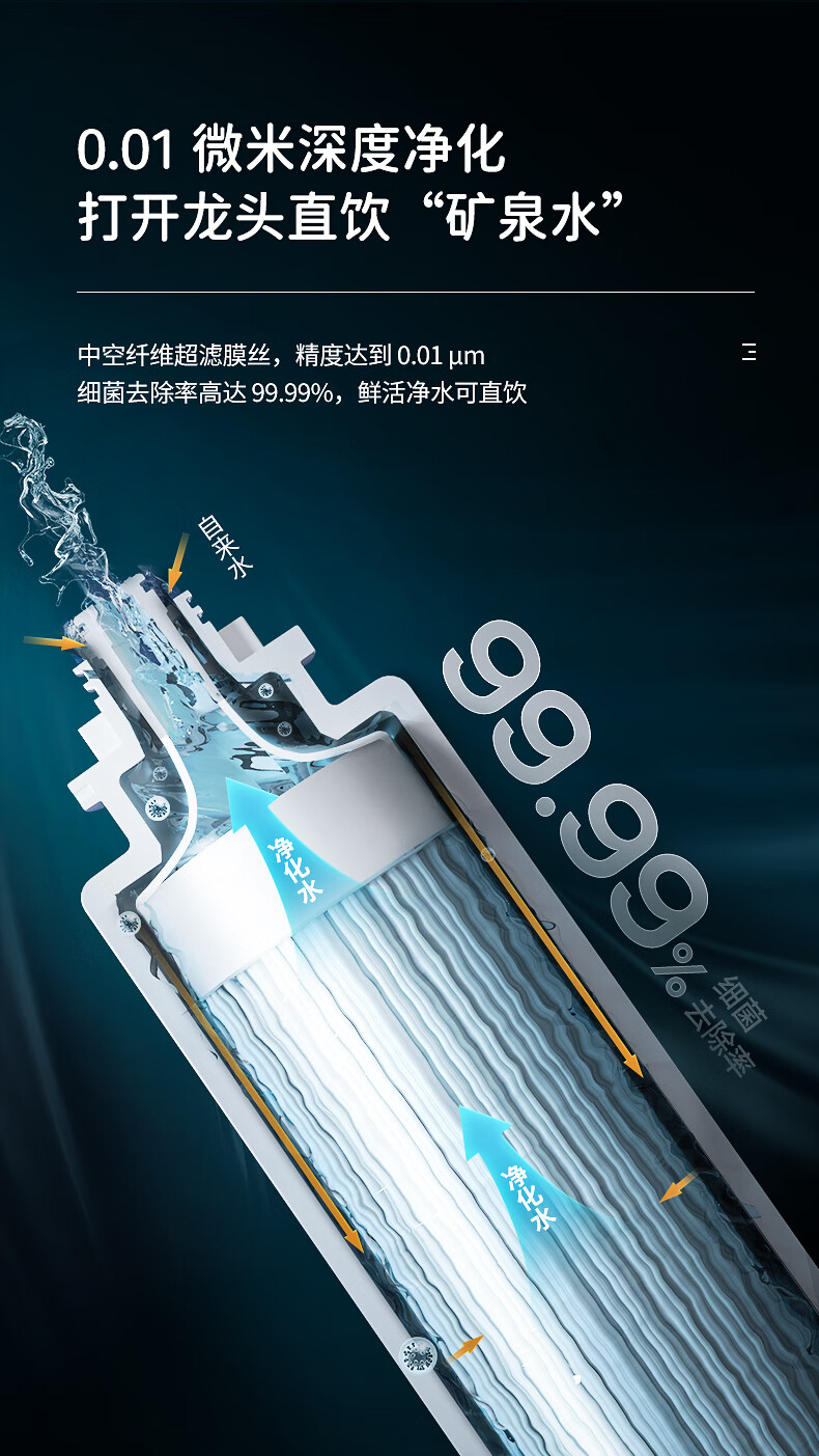 立立升超滤净水器家用厨房自来水过滤器超滤机直饮活性炭超滤膜滤芯c3