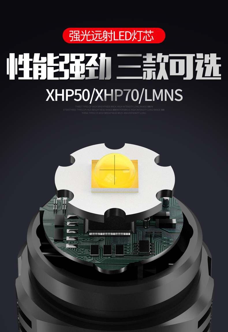 微笑鲨强光手电筒大功率p90灯珠usb充电户外探险家用手电筒强光远射