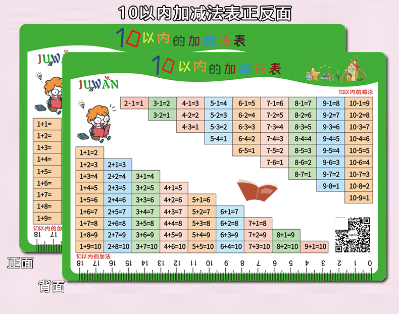 99乘法口决表卡片 九九乘法口诀表小学生二年级墙贴除法随身99乘法表