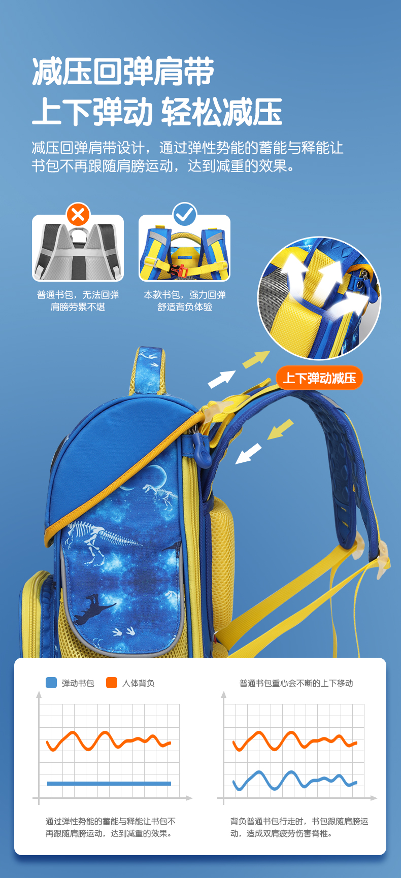 悬浮减重书包宾比小学生书包男女减压护脊轻便贵族儿童悬浮减重一二三