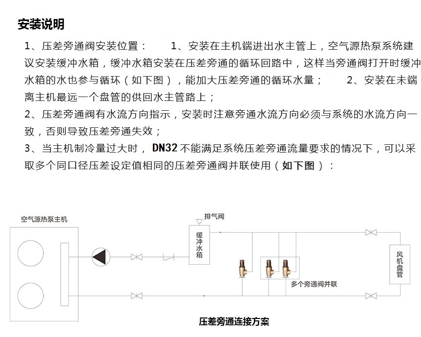 压差旁通阀说明图片