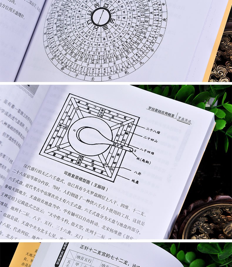 精解罗经三十六层徐易行正版罗盘使用说明罗经36层