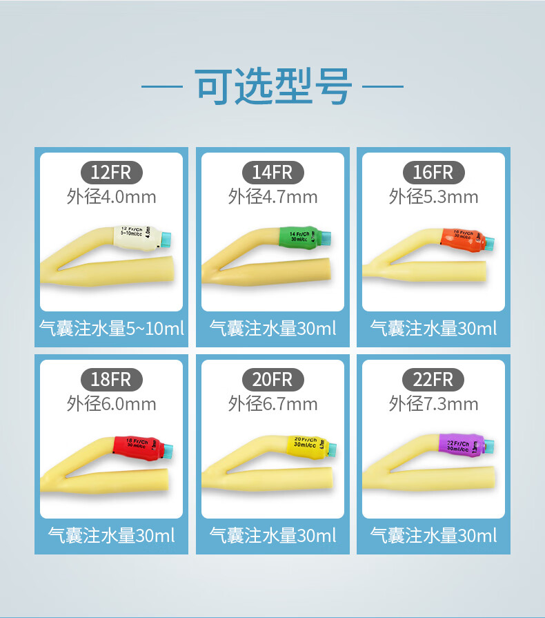 维力一次性导尿包无菌使用医用双腔乳胶导尿管男用女用引流袋尿袋乳胶