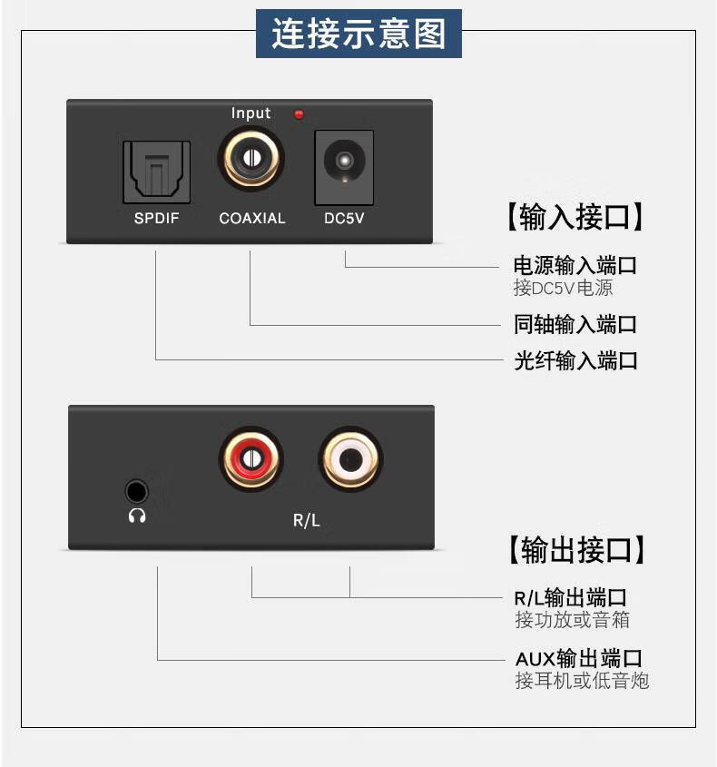 同轴转换器数字音频线光纤转模拟spdif转莲花35小米海信电视输出转
