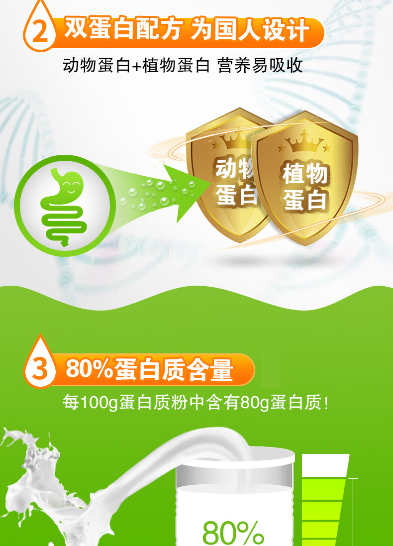 纽斯葆蛋白质粉乳清蛋白粉学生蛋白粉中老年营养品礼盒装450g/罐 10g