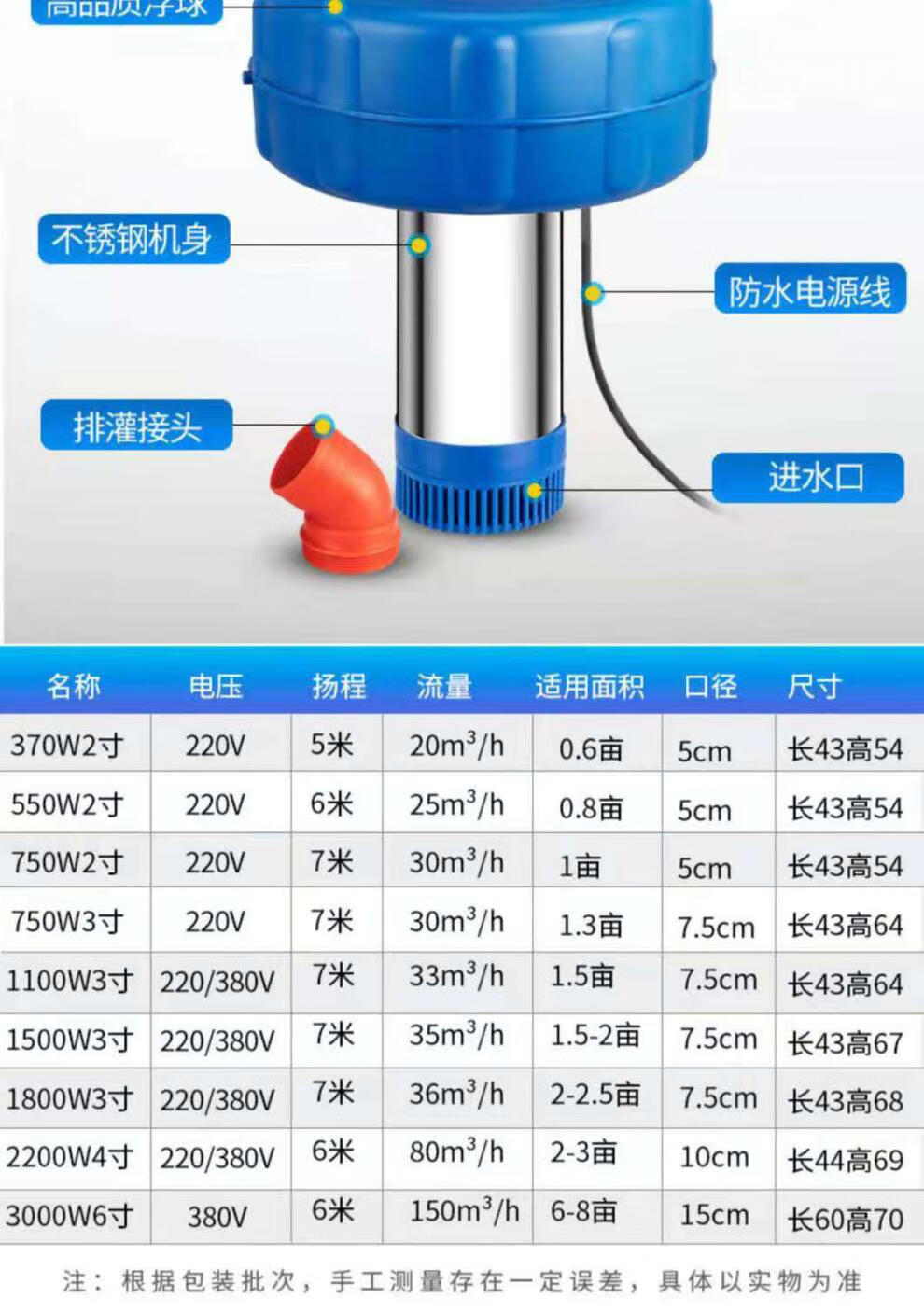 鱼塘打氧机价格和图片图片