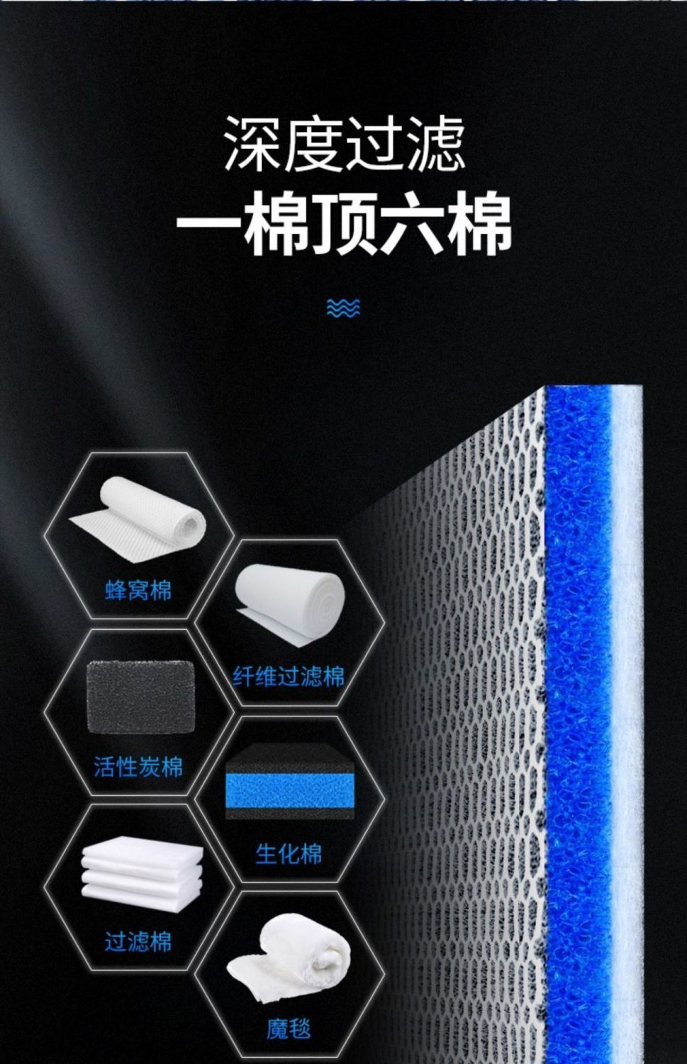 8d过滤棉鱼缸专用净水高密度棉片过滤盒上置滤材净水棉生化棉海绵 第