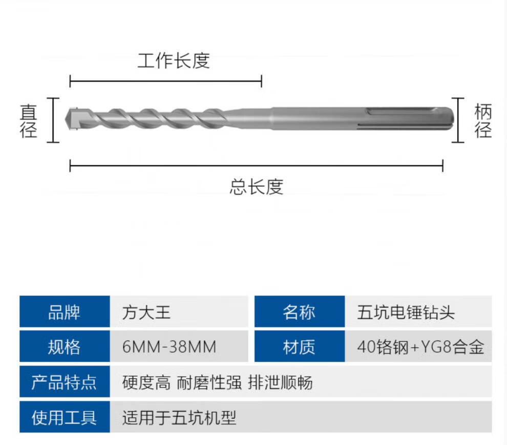 方大王钻头五坑冲击钻头两坑三槽电锤混凝土加长穿墙钻圆柄打孔钨钢钻