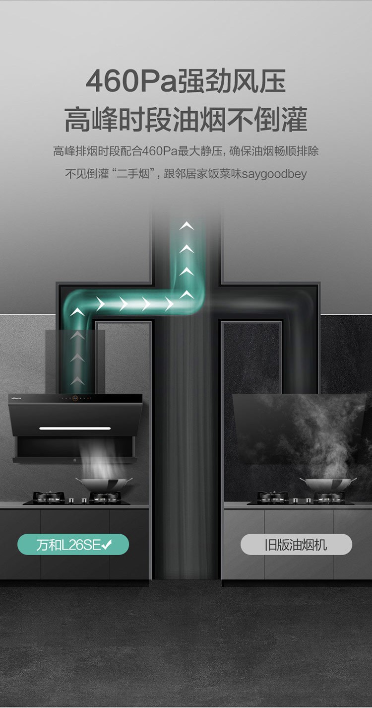 万和23立方智能手势控低噪潜吸式烟机cxw310l26secxw310l26se