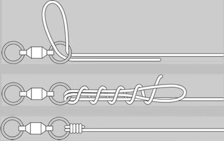 风筝钩子轴承连接器大力马防割手套凯夫拉手套风筝钩子路亚钓鱼用一套
