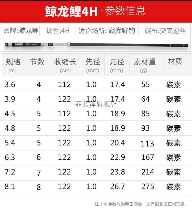 鲸龙鲤鱼竿手杆轻硬台钓竿碳素19调鱼竿5h黑坑竿罗非竿十大名牌 鲸龙