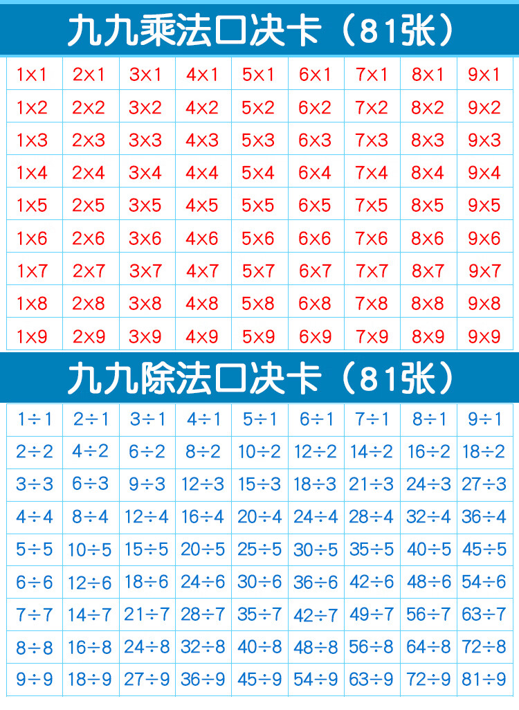 小学生二年级数学乘法除法口诀表九九乘除法口算卡片99乘法表教具20