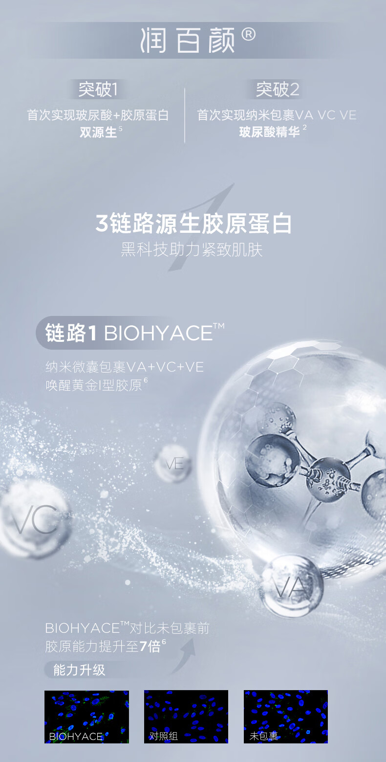 润百颜玻尿酸抚纹靓透次抛精华液15ml5支hace激活胶原立体补水弹嫩