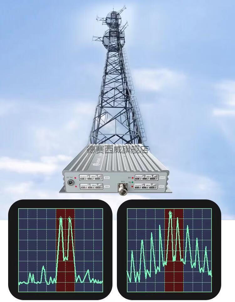 信号放大器增强器三网合一4g5g室内地下室山区海外加强接收器kr20cgd