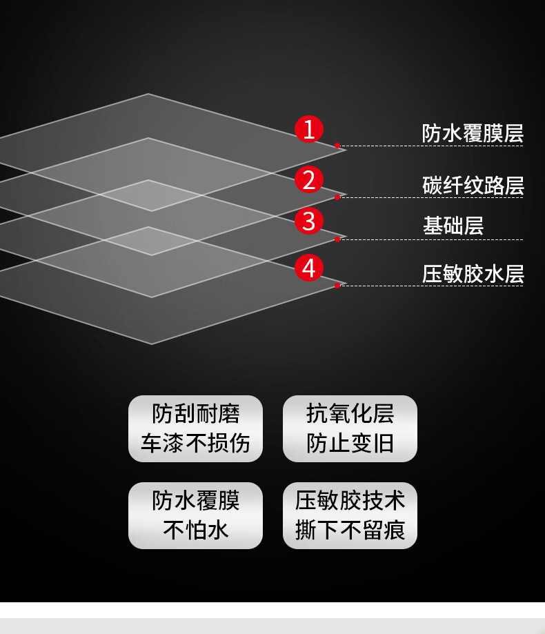 山地公路自行车保护膜贴纸贴膜折叠车架犀牛皮防水儿童单车护链贴