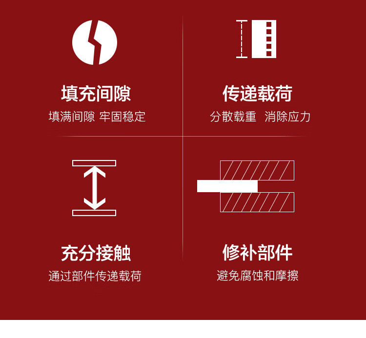 乐泰新款680胶水601 603 609 620 638 648 641 660圆柱形固持胶水