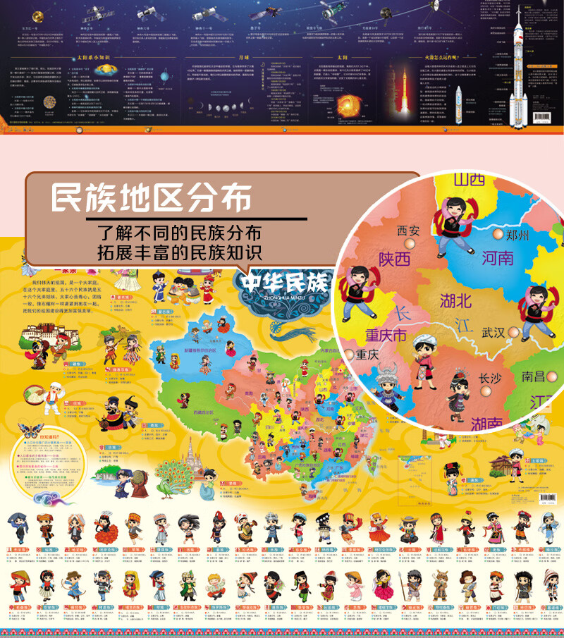 抖音爆款高清8张中国世界地图中华民族太阳系地图北极南极地图海洋