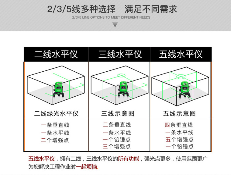 小型迷你红外线水平仪妙有绿光水平仪激光2线3线5线平水仪高精度自动