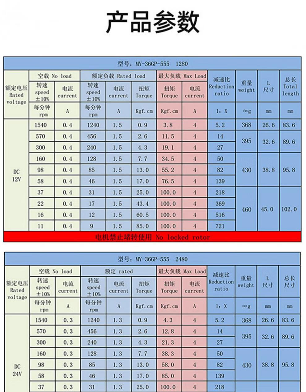 行星直流减速电机12v马达大扭力36gp-555微小型低速调速24v电动机 16