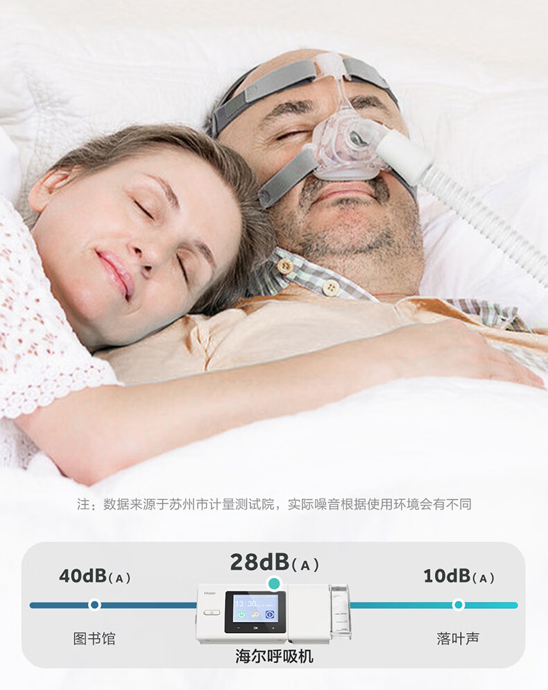 海尔止鼾呼吸机打呼噜家用睡眠打鼾简易无创老人医用全自动智能调控1