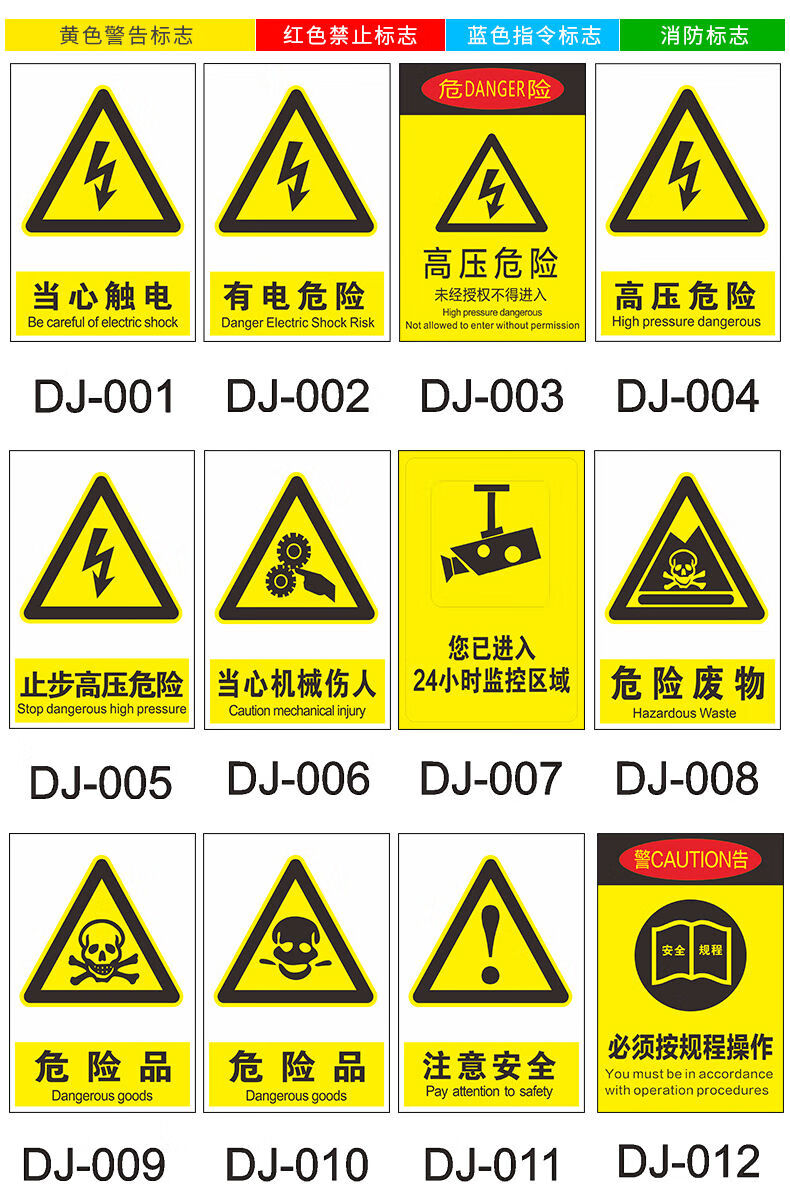 配电箱标识牌警告小心有电提示牌标识牌有电危险警示牌非人员禁止乱动