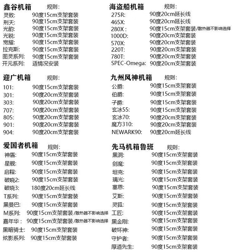 Pcie 3 0 4 0 16x 显卡延长线全速90度竖放支持tt 追风者atx机箱180度平行pcie延长线60cm 线长60cm 图片价格品牌报价 京东